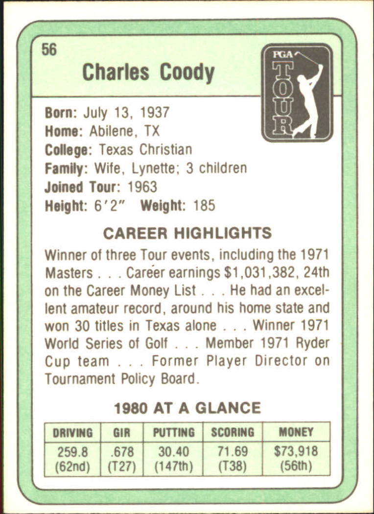 1981 Donruss #56 Charles Coody RC back image