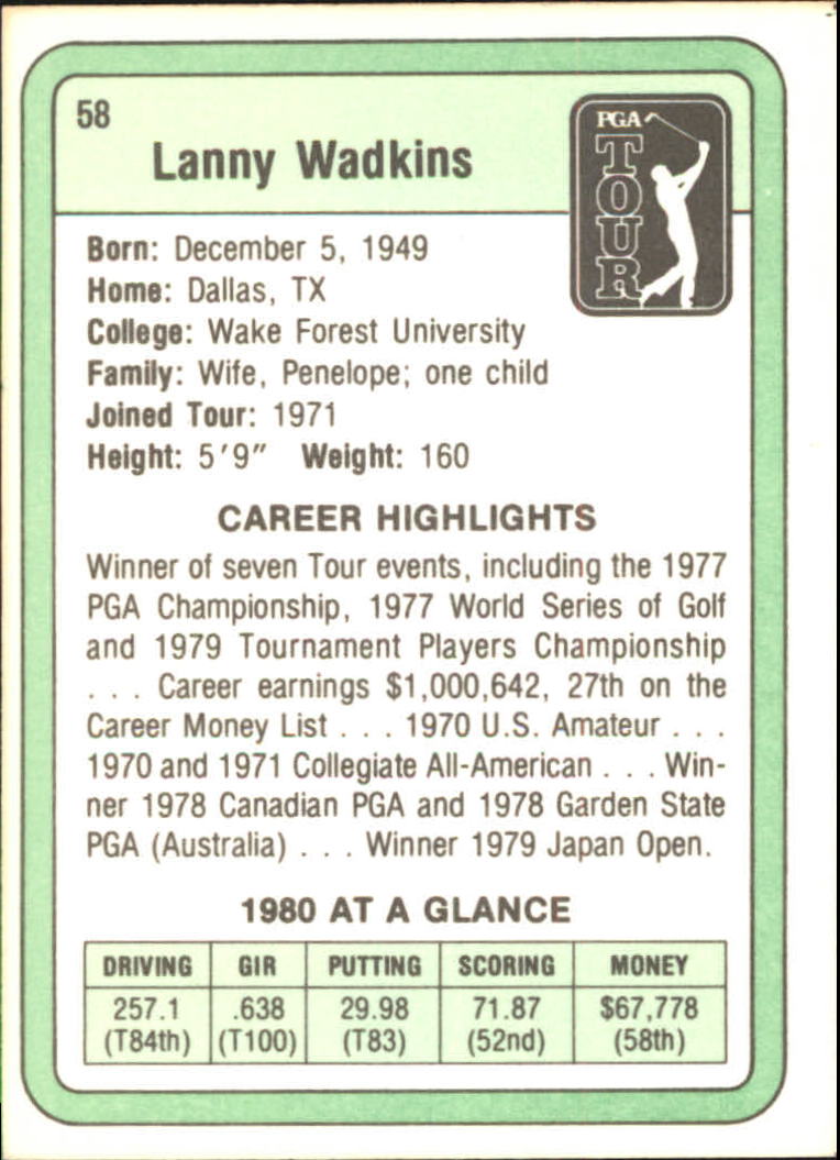 1981 Donruss #58 Lanny Wadkins RC back image