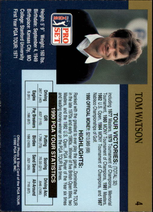 1990 Pro Set #4 Tom Watson back image