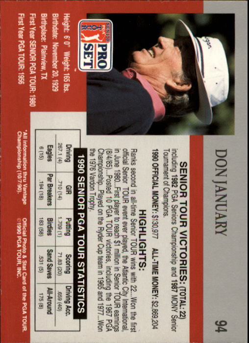 1990 Pro Set #94 Don January RC back image