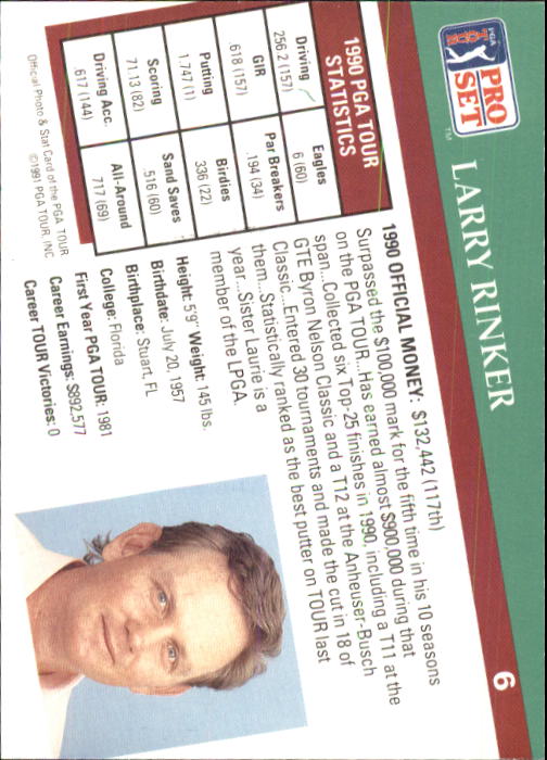 1991 Pro Set #6 Larry Rinker RC back image