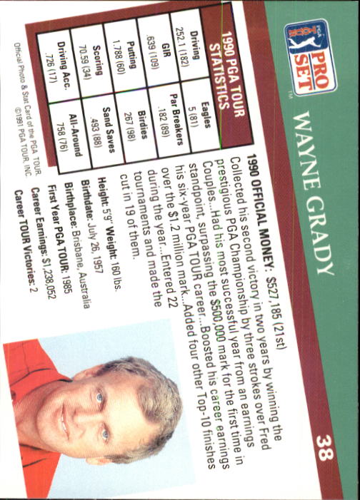1991 Pro Set #38 Wayne Grady back image