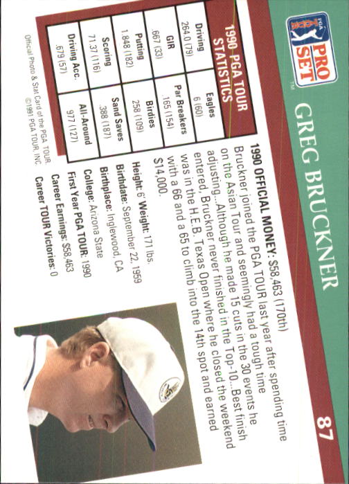 1991 Pro Set #87 Greg Bruckner RC back image