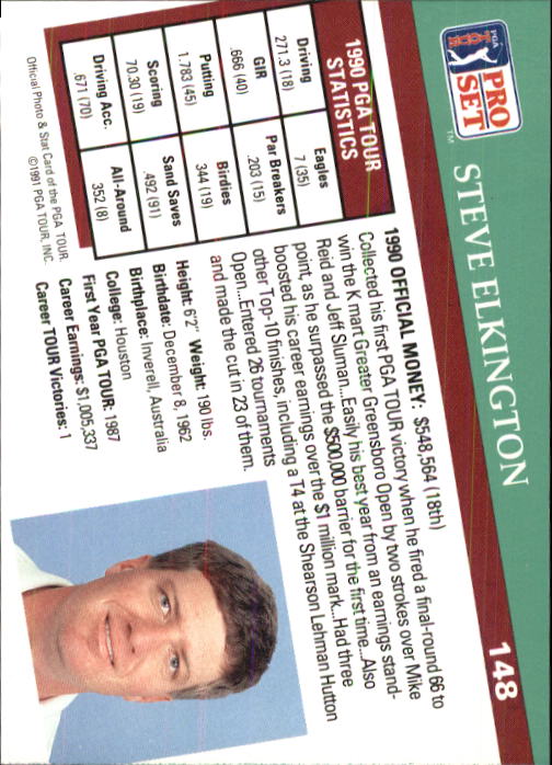 1991 Pro Set #148 Steve Elkington back image