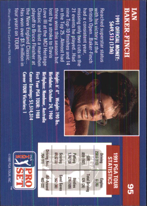 1992 Pro Set #95 Ian Baker-Finch back image