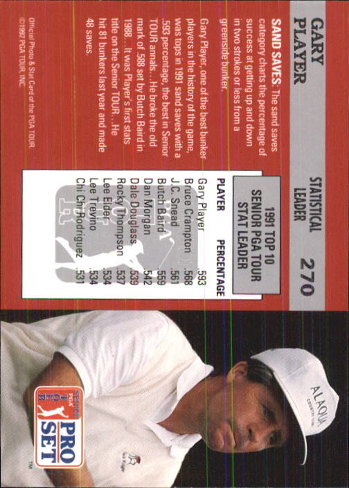 1992 Pro Set Golf Card #270 Gary Player SL