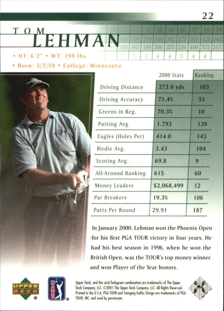 2001 Upper Deck #22 Tom Lehman back image