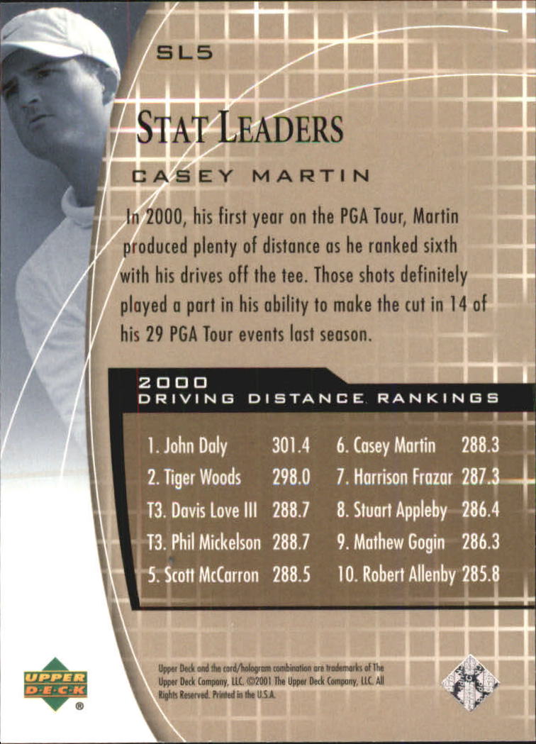 2001 Upper Deck Stat Leaders #SL5 Casey Martin back image