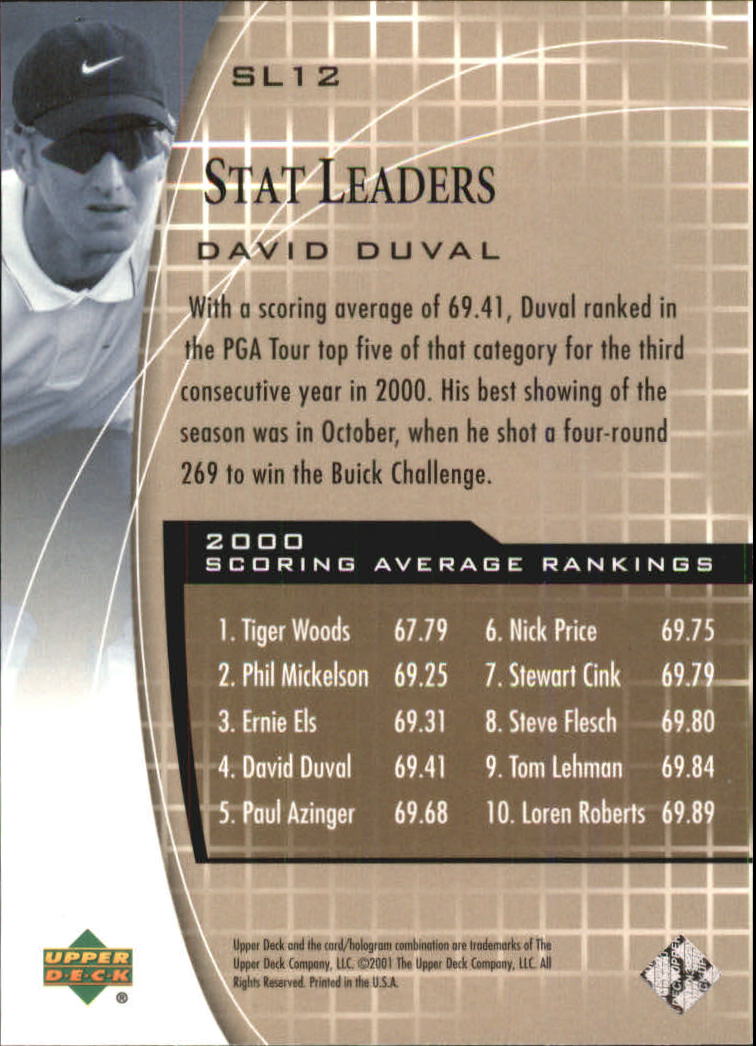 2001 Upper Deck Stat Leaders #SL12 David Duval back image