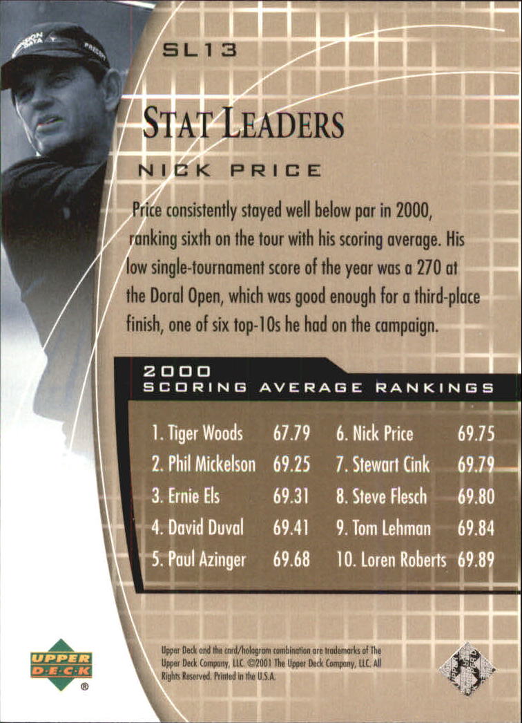 2001 Upper Deck Stat Leaders #SL13 Nick Price back image