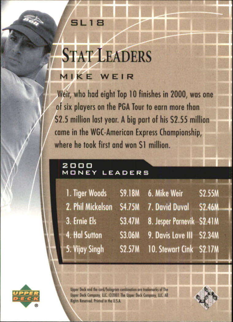 2001 Upper Deck Stat Leaders #SL18 Mike Weir back image