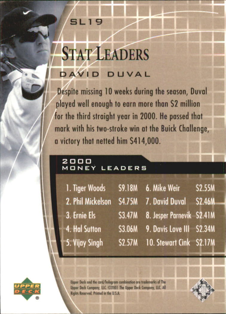 2001 Upper Deck Stat Leaders #SL19 David Duval back image