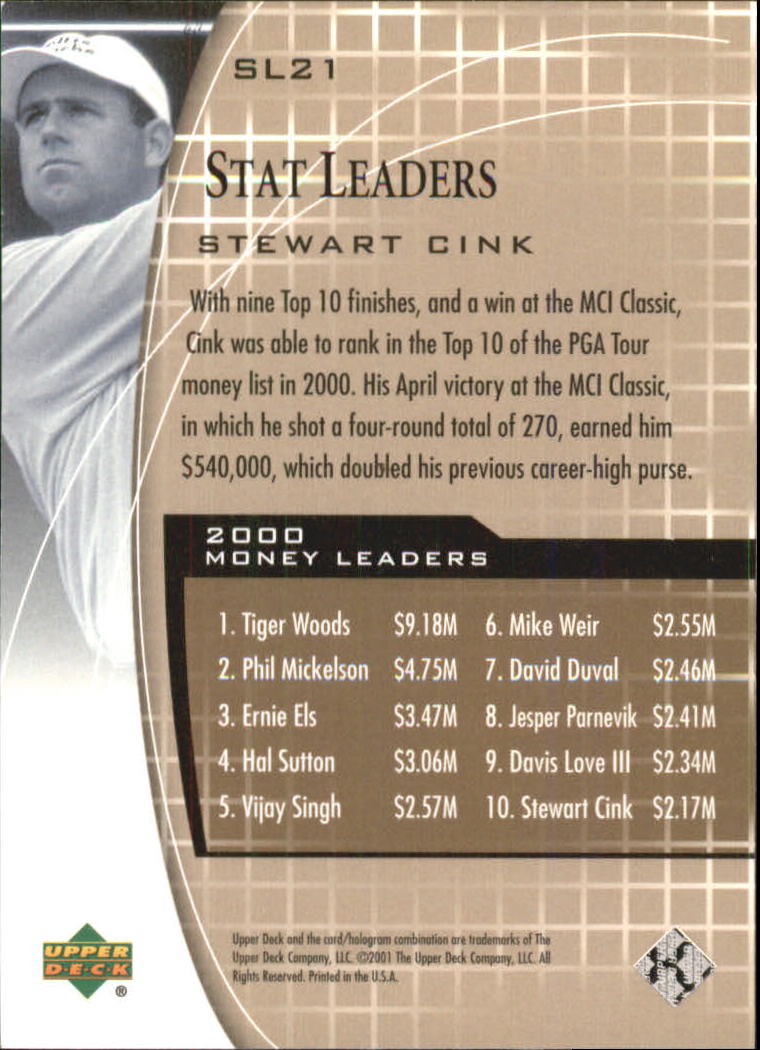 2001 Upper Deck Stat Leaders #SL21 Stewart Cink back image