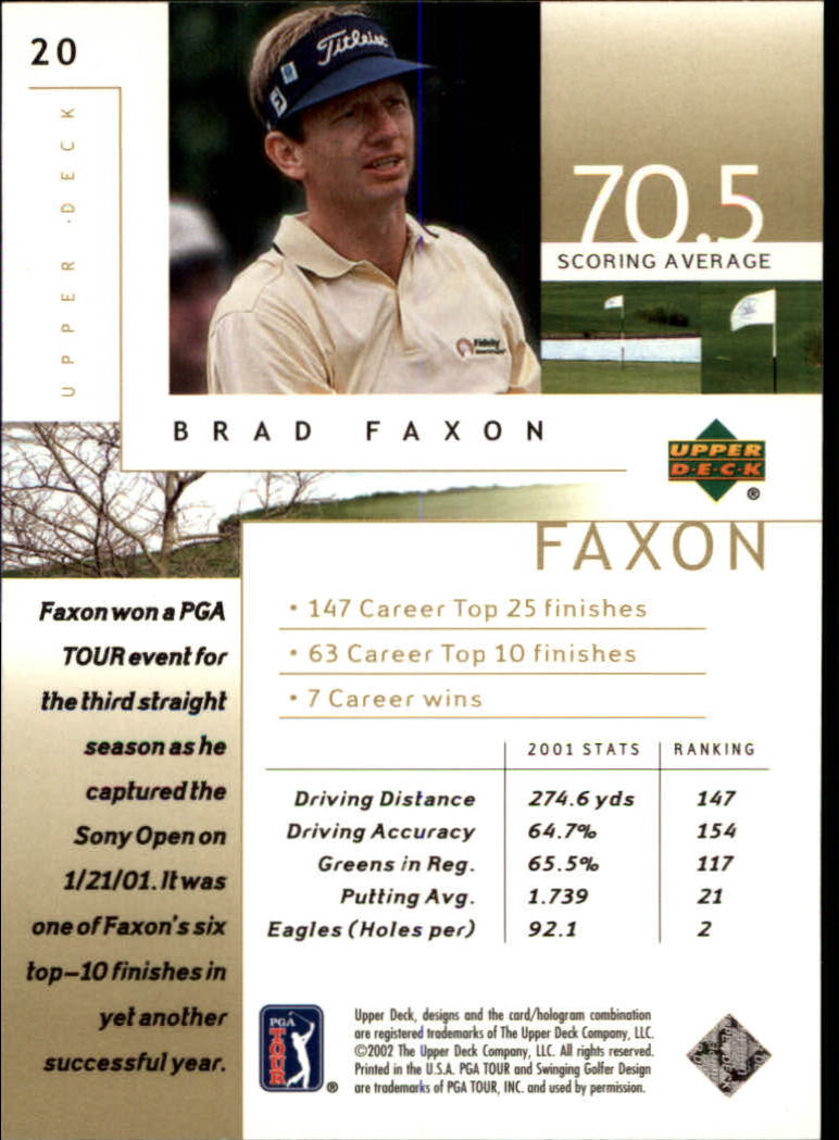2002 Upper Deck #20 Brad Faxon back image
