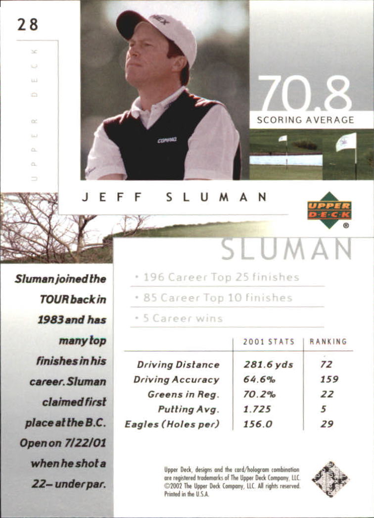 2002 Upper Deck Silver #28 Jeff Sluman back image