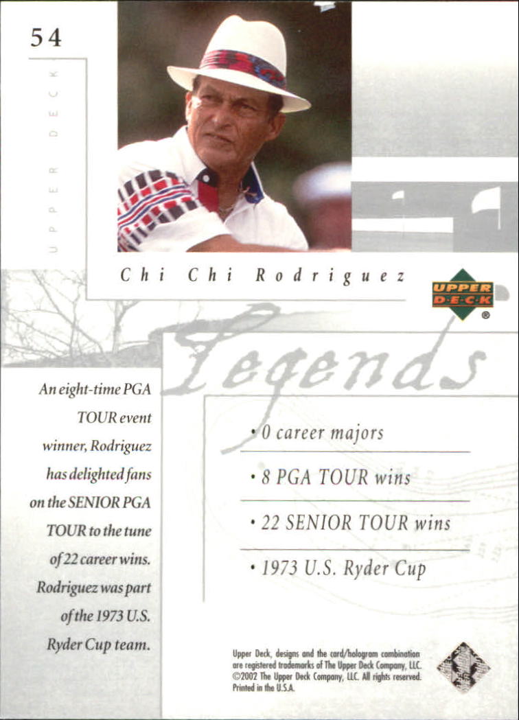 2002 Upper Deck Silver #54 Chi Chi Rodriguez LEG back image