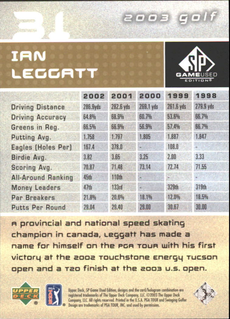 2003 SP Game Used #31 Ian Leggatt back image