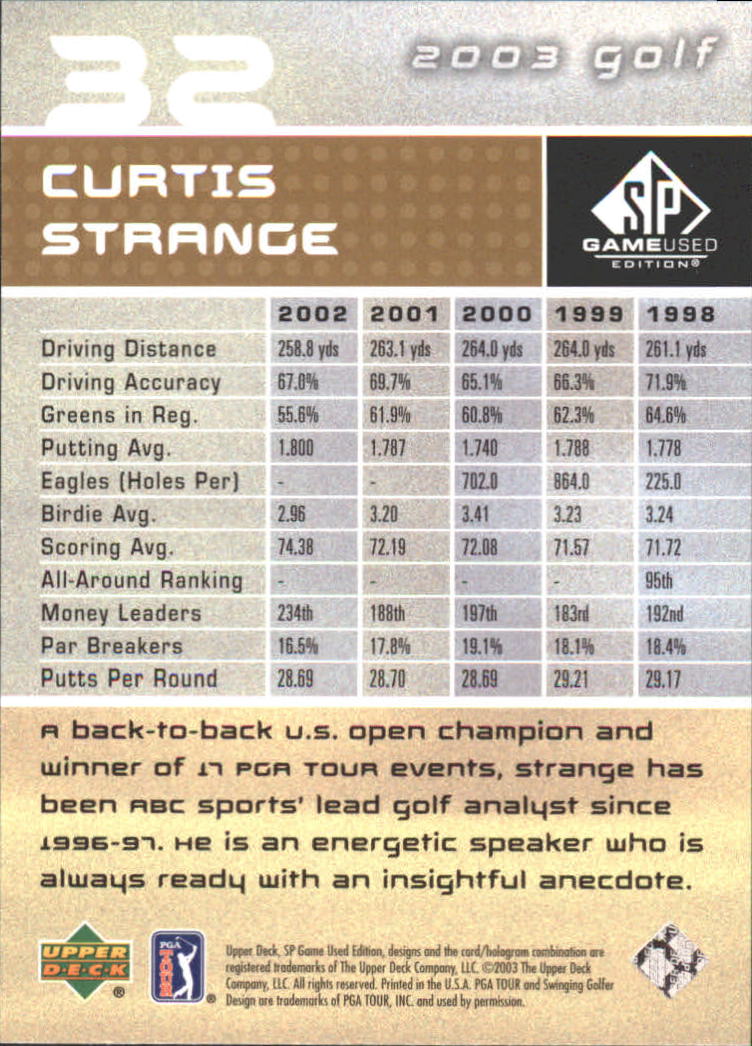 2003 SP Game Used #32 Curtis Strange back image