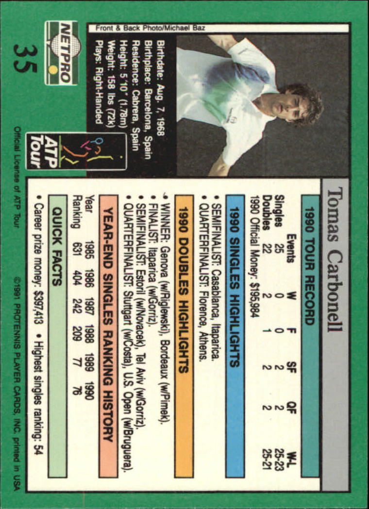 1991 NetPro Tour Stars #35 Thomas Carbonell RC back image