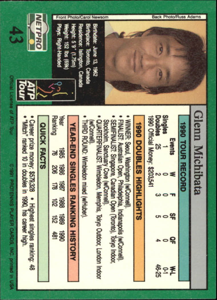 1991 NetPro Tour Stars #43 Glenn Michibata RC back image