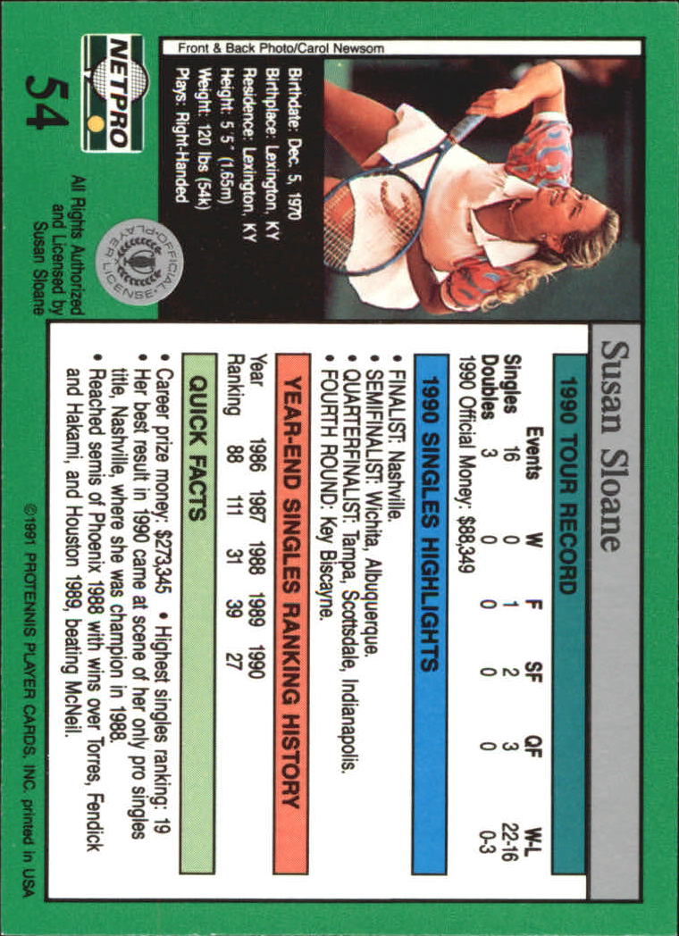 1991 NetPro Tour Stars #54 Susan Sloane RC back image