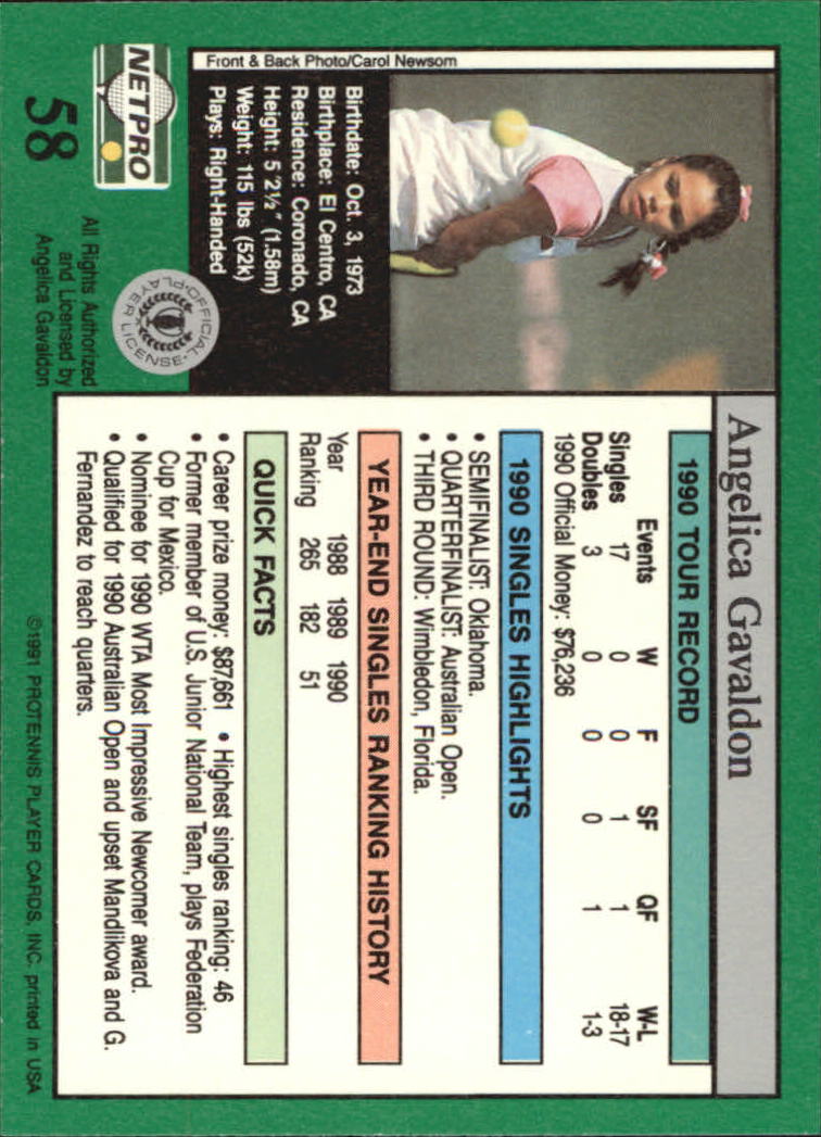 1991 NetPro Tour Stars #58 Angelica Gavaldon RC back image