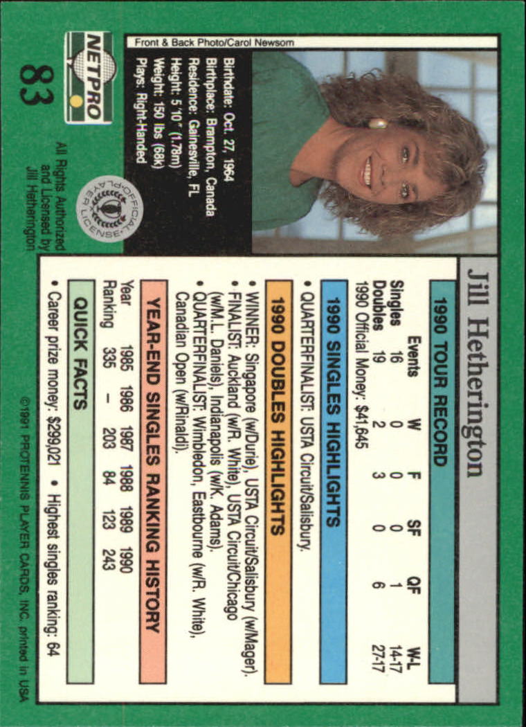 1991 NetPro Tour Stars #83 Jill Hetherington RC back image