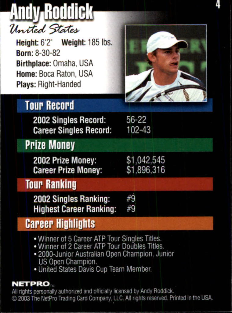 2003 NetPro #4 Andy Roddick RC back image
