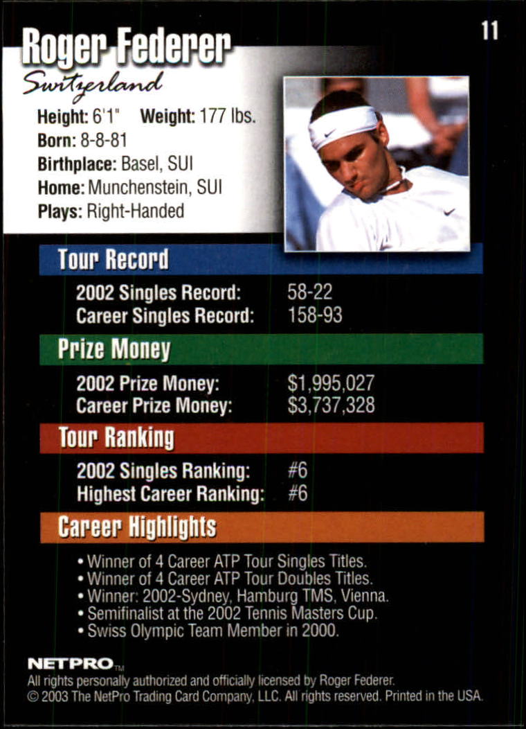 2003 NetPro #11 Roger Federer RC back image
