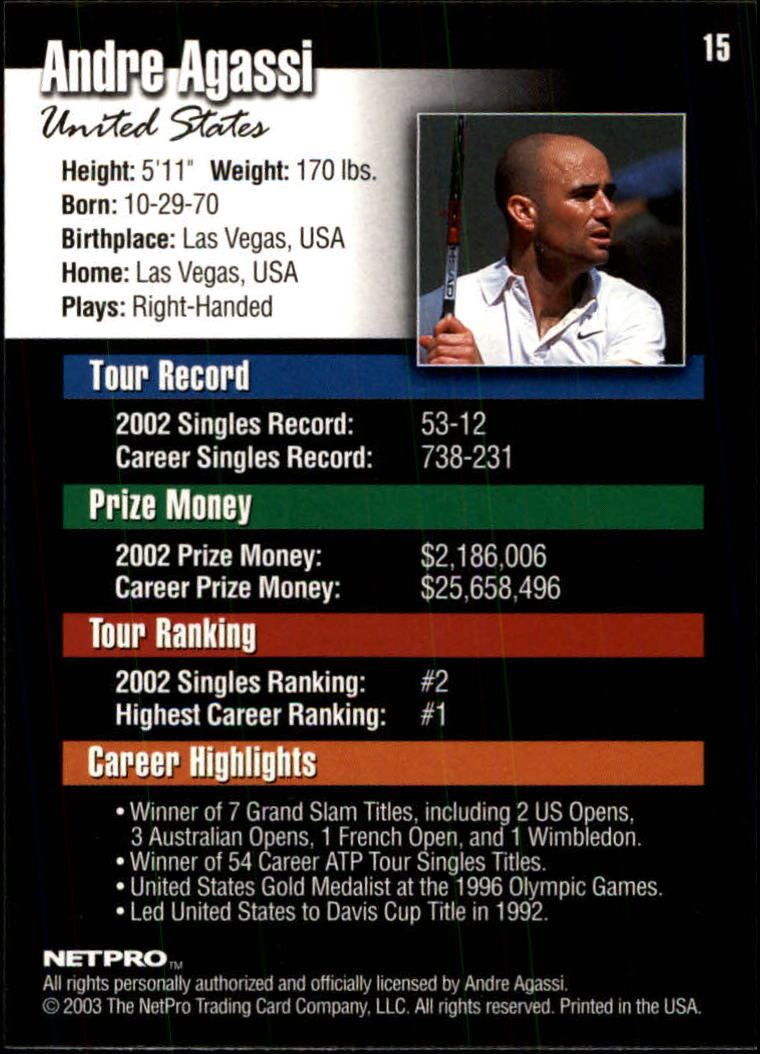 2003 NetPro #15 Andre Agassi back image