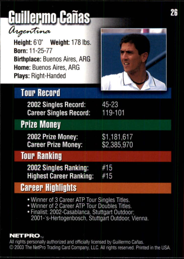 2003 NetPro #26 Guillermo Canas RC back image