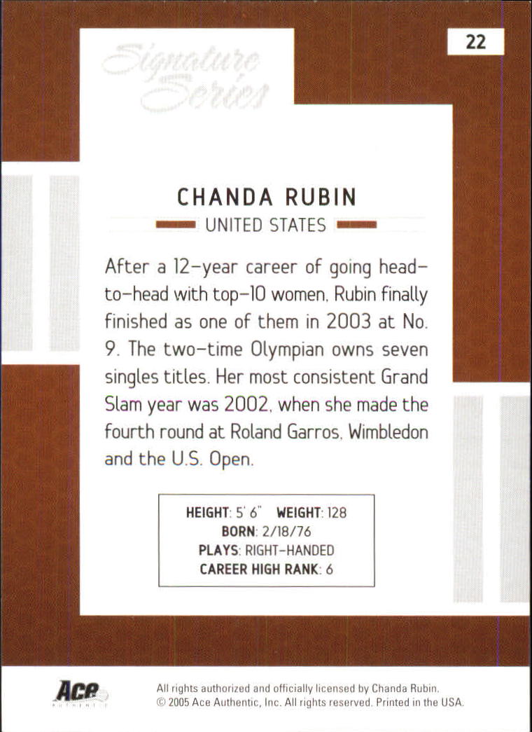 2005 Ace Authentic Signature Series #22 Chanda Rubin back image