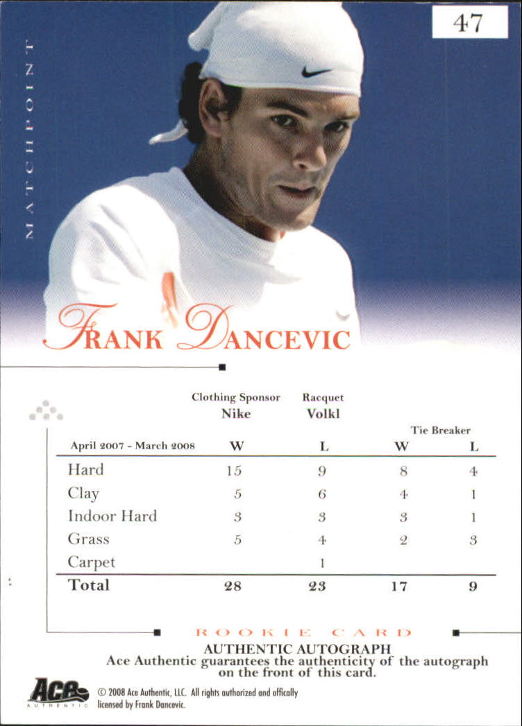 2008 Ace Authentic Match Point Autographs #47 Frank Dancevic back image