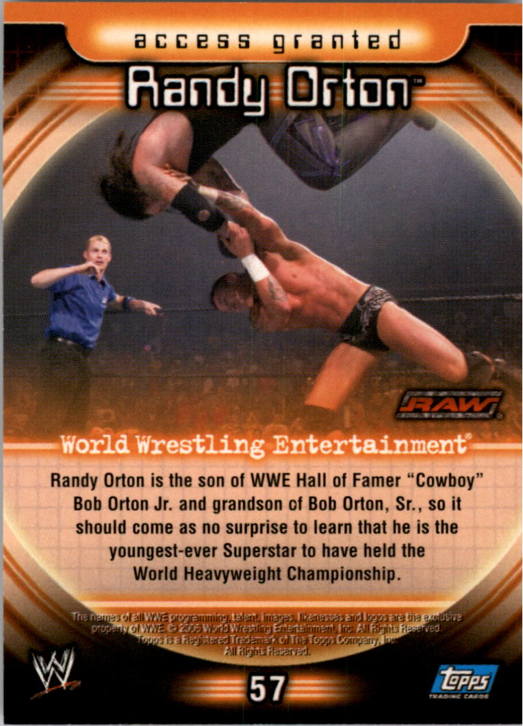2006 Topps WWE Insider #57 Randy Orton back image