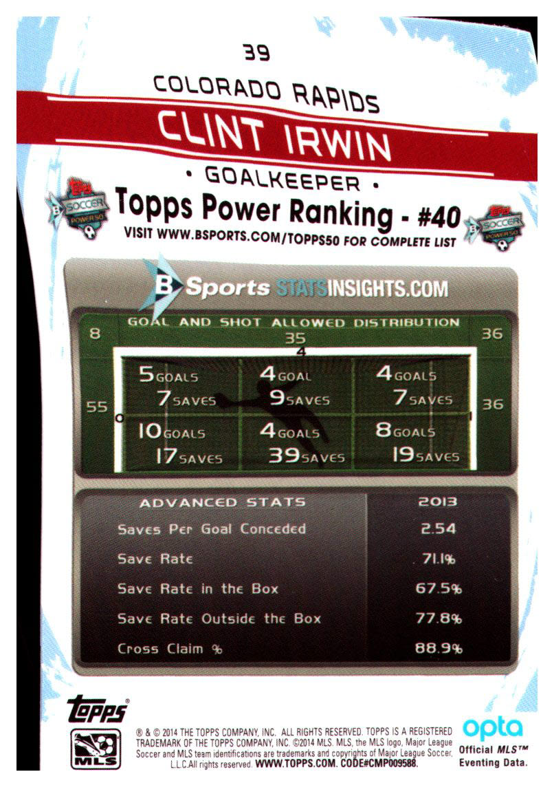 2014 Topps Chrome MLS #39 Clint Irwin back image