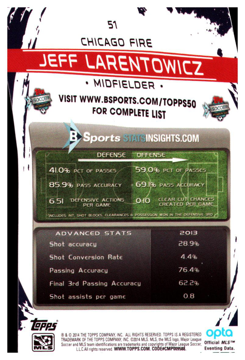 2014 Topps Chrome MLS #51 Jeff Larentowicz back image