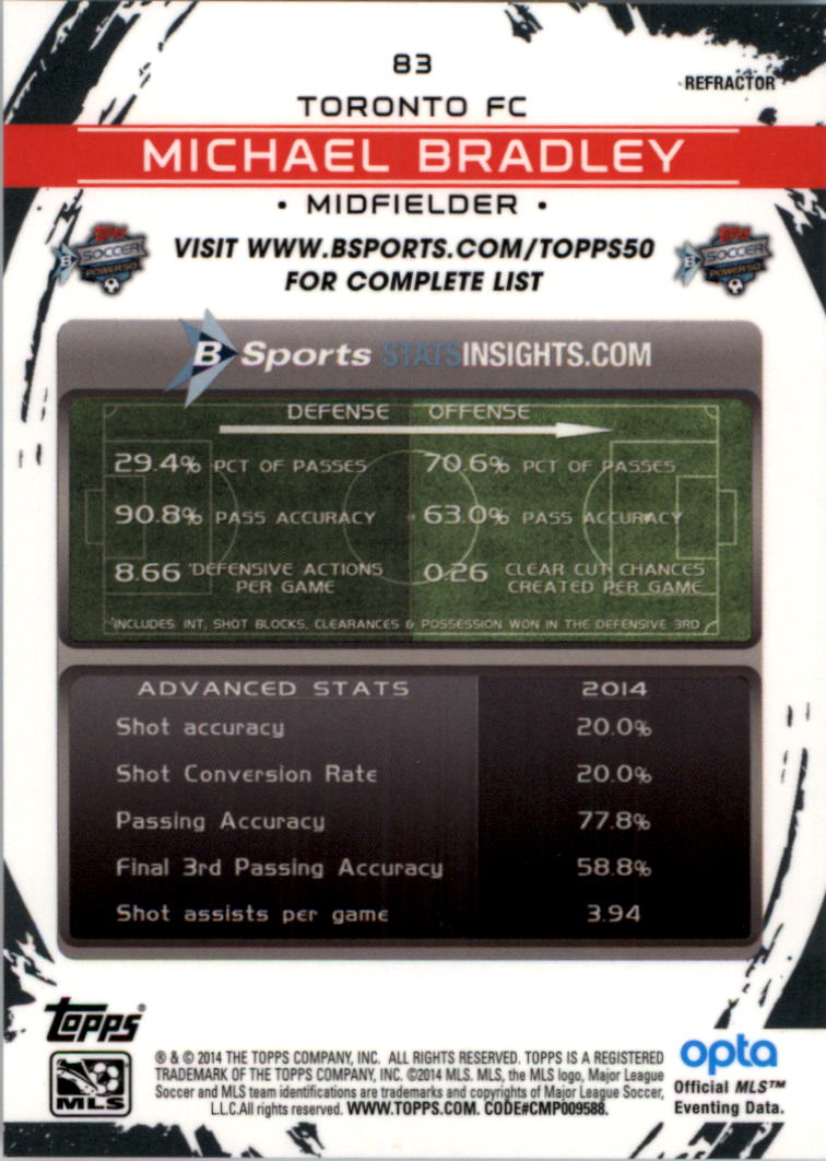 2014 Topps Chrome MLS Refractors #83 Michael Bradley back image