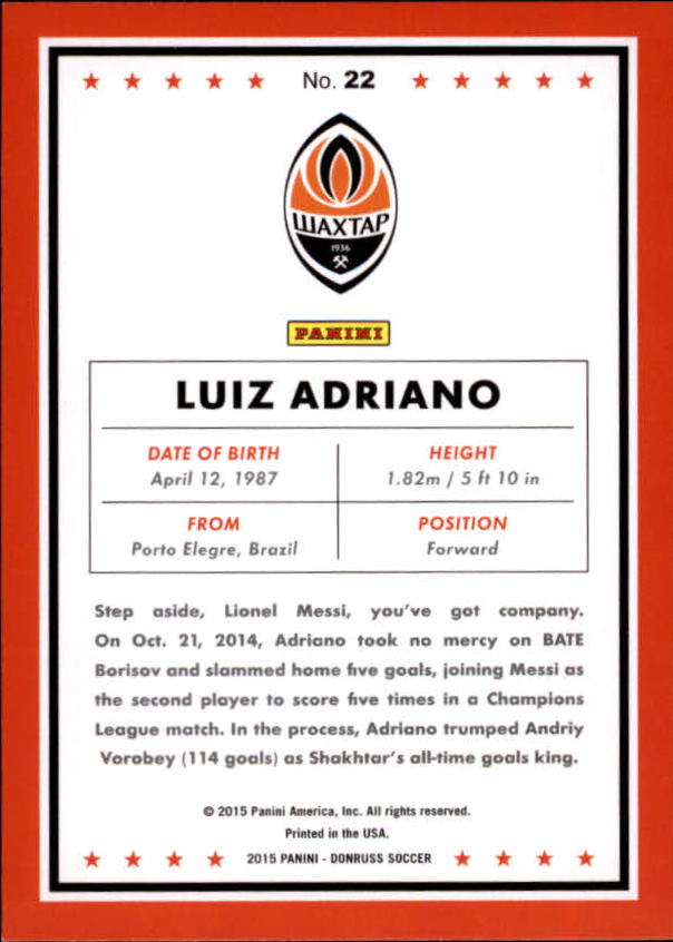 2015 Donruss #22 Luiz Adriano back image