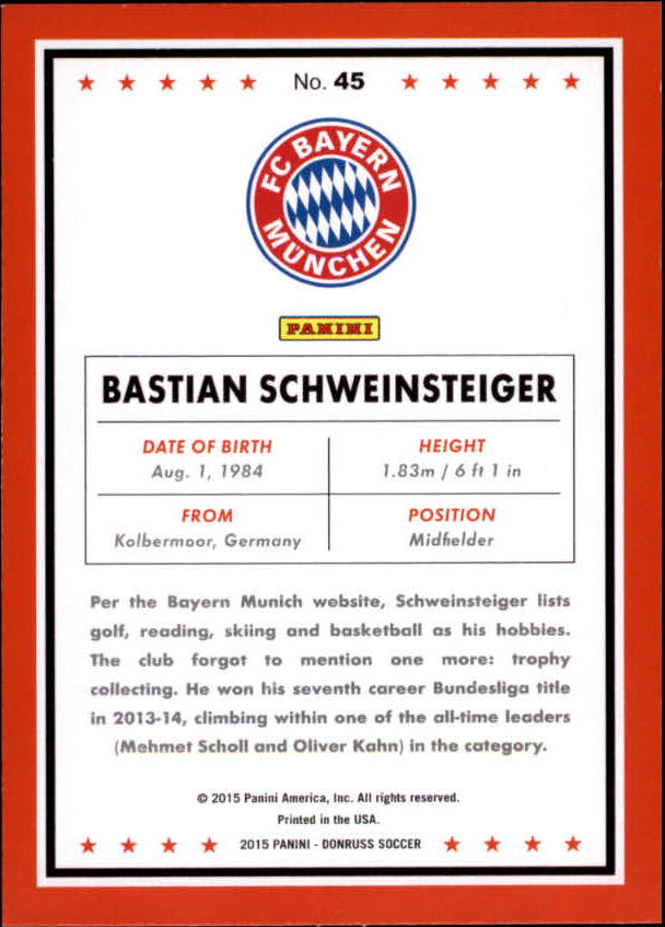 2015 Donruss #45 Bastian Schweinsteiger back image