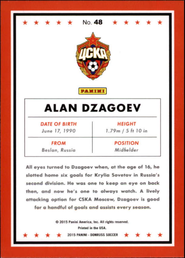 2015 Donruss Soccer Card Pick (Base) - Bild 77 von 171