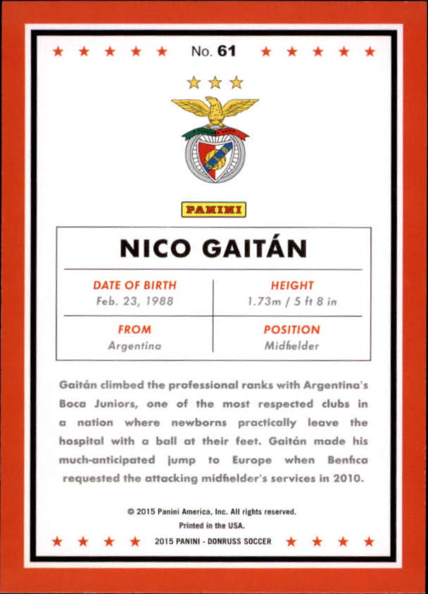 2015 Donruss #61 Nico Gaitan back image