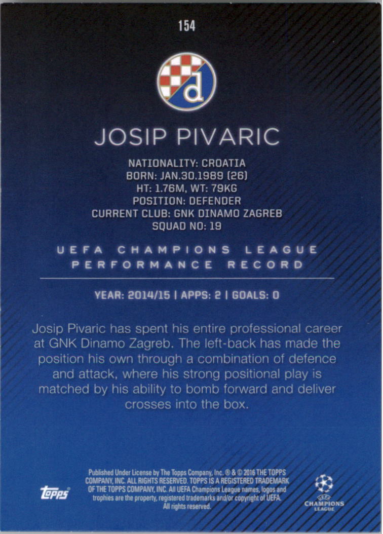 2015-16 Topps UEFA Champions League Showcase #154 Josip Pivaric back image