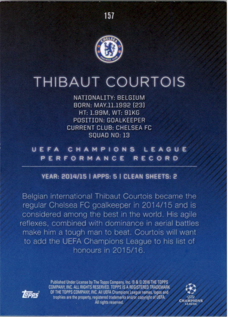 2015-16 Topps UEFA Champions League Showcase #157 Thibaut Courtois back image