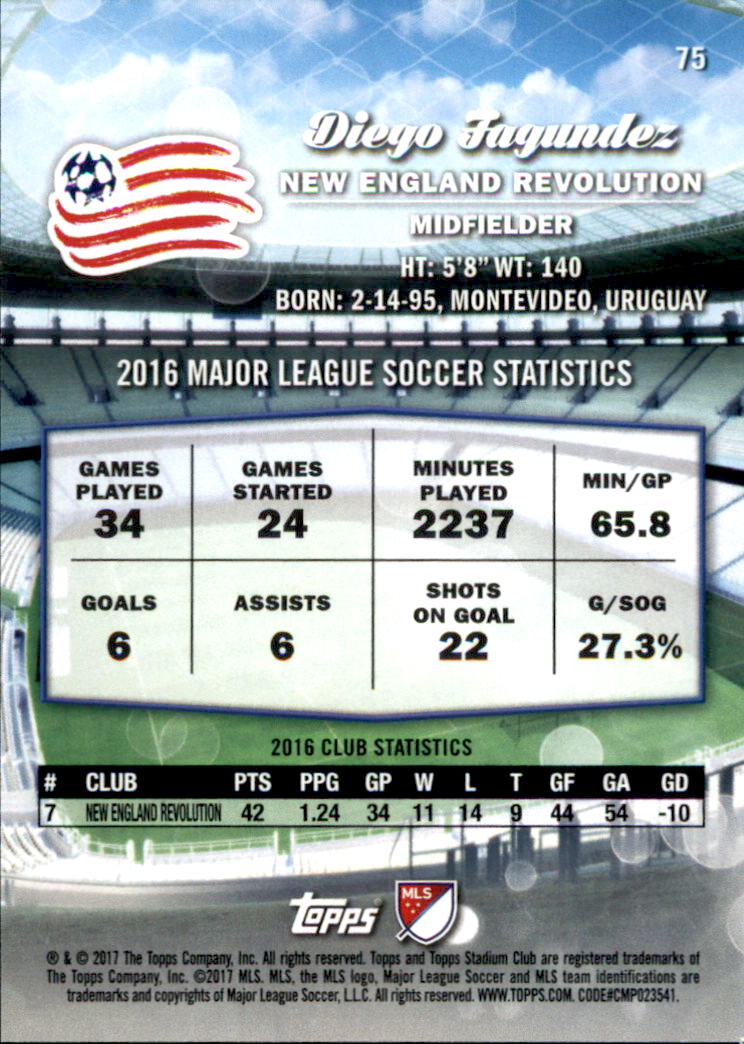 2017 Stadium Club MLS #75 Diego Fagundez back image