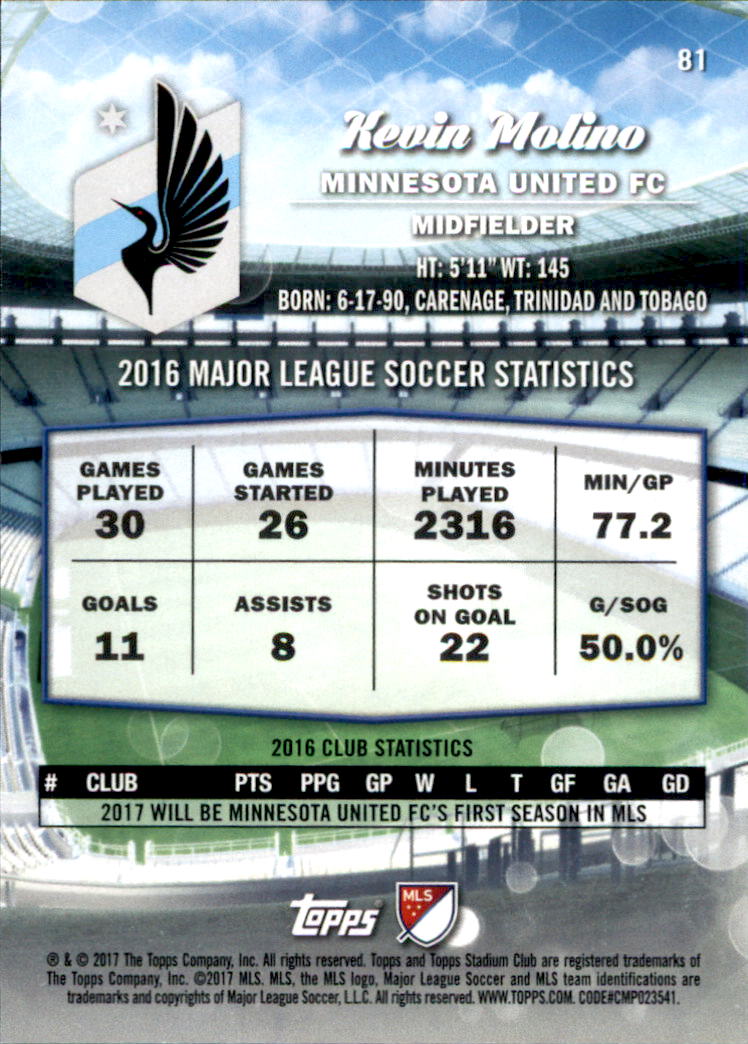 2017 Stadium Club MLS #81 Kevin Molino back image