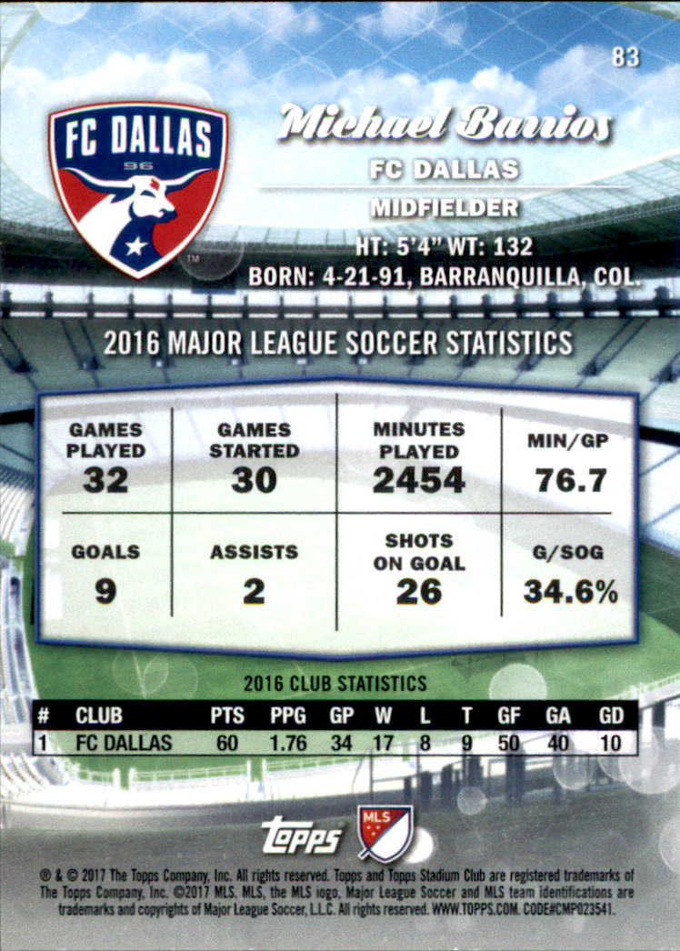 2017 Stadium Club MLS #83 Michael Barrios back image