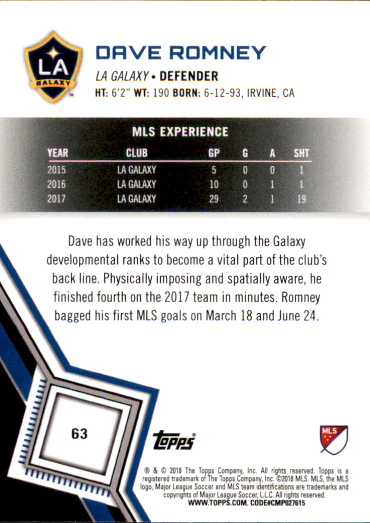 2018 Topps MLS #63 Dave Romney back image