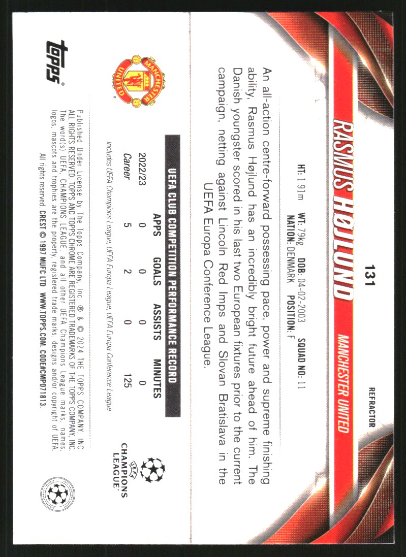 Sports Card Back