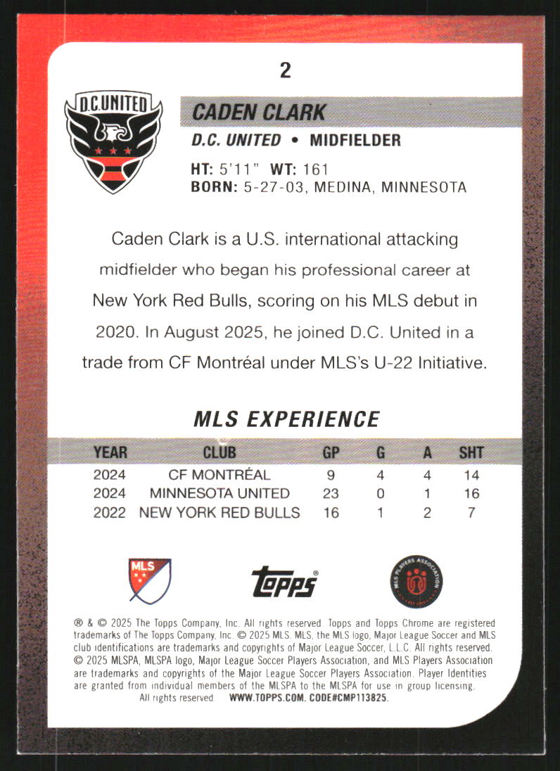Sports Card Back