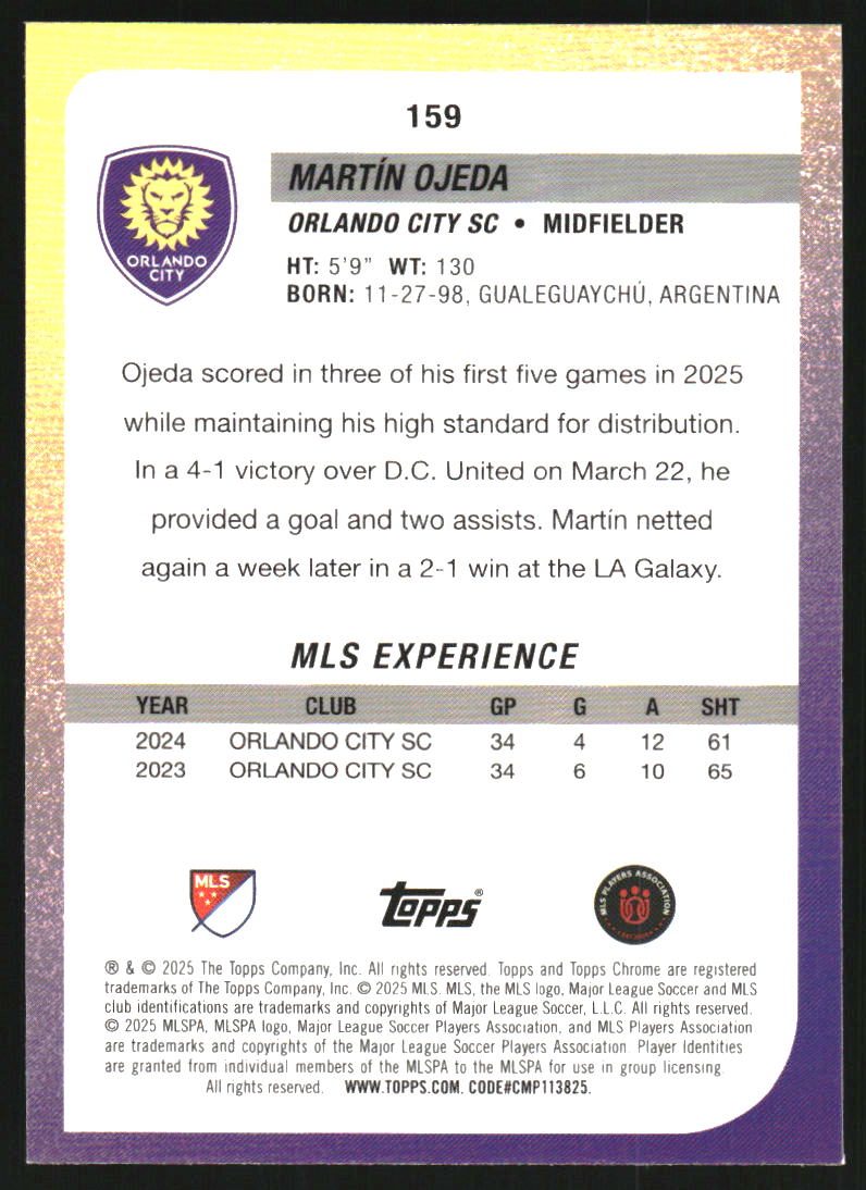 Sports Card Back